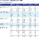Dewar_details.webp