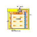 Yamato DES & DTS Series Forced Convection Cleanroom Ovens(2).webp