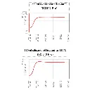 Heating chart.webp